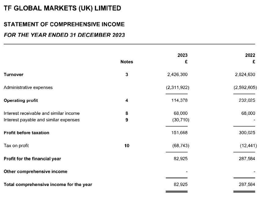 泽连斯基与特朗普通话，讨论追加对俄制裁和保护乌领空方案