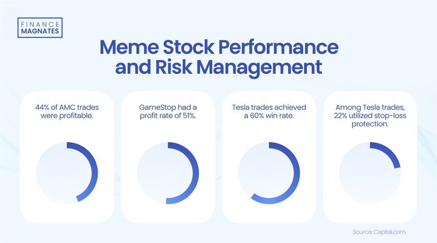 江苏开展省级食品安全监管部门间风险预警交流活动