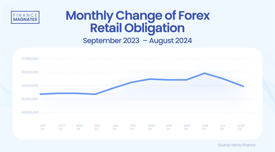 威瑞森(VZ.US)借欧洲低利率筹资 昂首再现债券市场