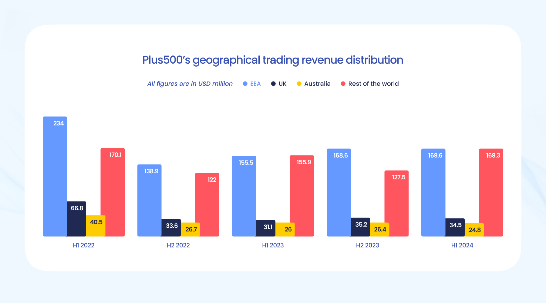 国家统计局解读：6月份规模以上工业企业利润降幅收窄 以装备工业为代表的新动能行业利润增长较快