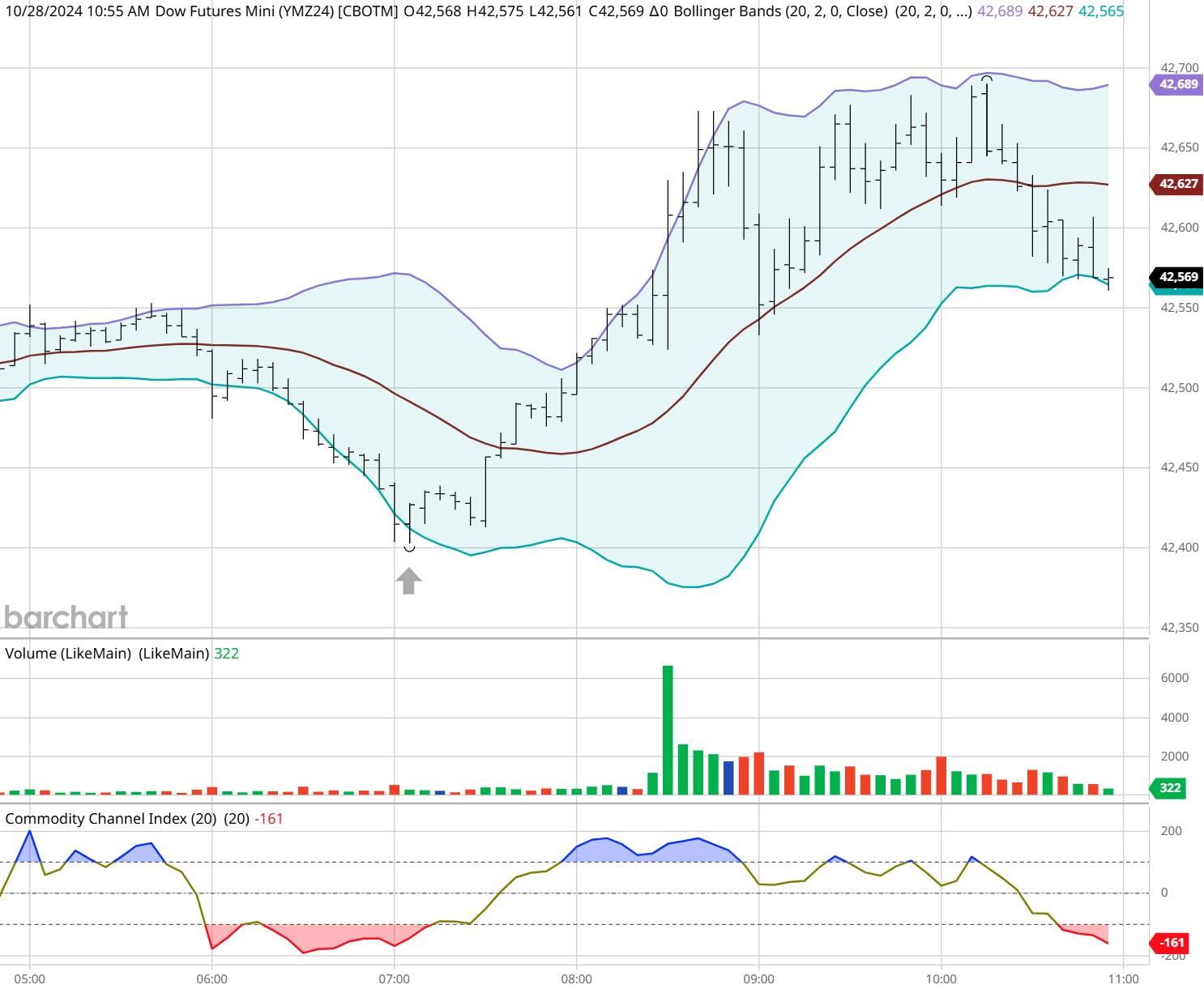 香港金管局：认可机构的存款总额在6月份上升0.9%