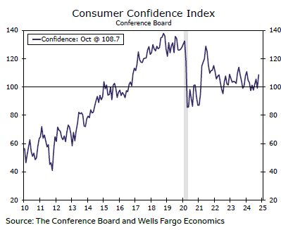 香港金管局：认可机构的存款总额在6月份上升0.9%