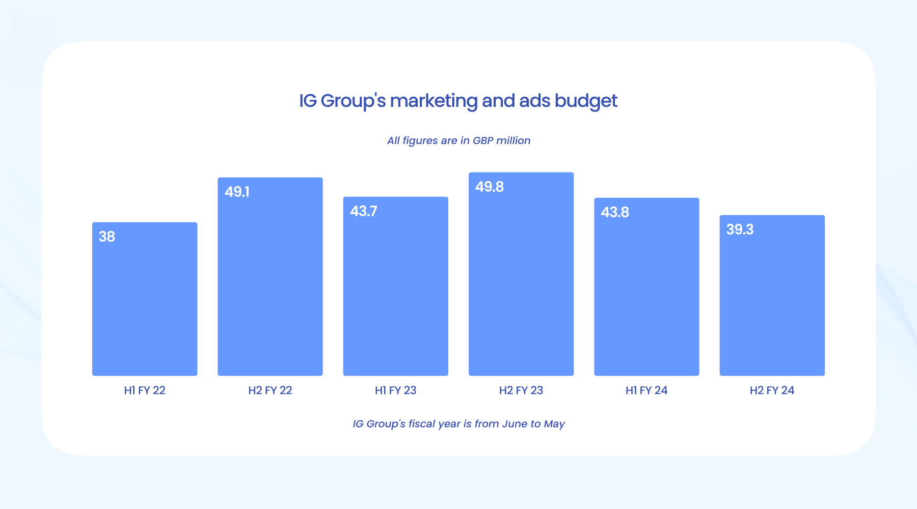 IDC：2025年第二季度中国智能手机市场结束六季度增长 华为重返市场第一