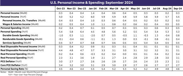 特斯拉(TSLA.US)7月英国销量同比大幅下降60% 市场份额降至不足1%