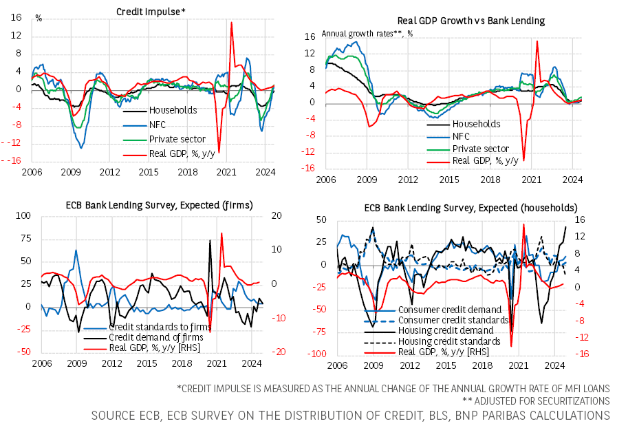 商务部：今年以来 超6600万消费者购买12类家电以旧换新产品超1.09亿台
