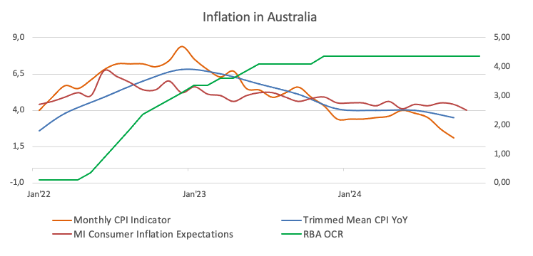 百时美施贵宝(BMY.US)与贝恩资本共同成立新生物制药公司，以研发自身免疫性疾病疗法