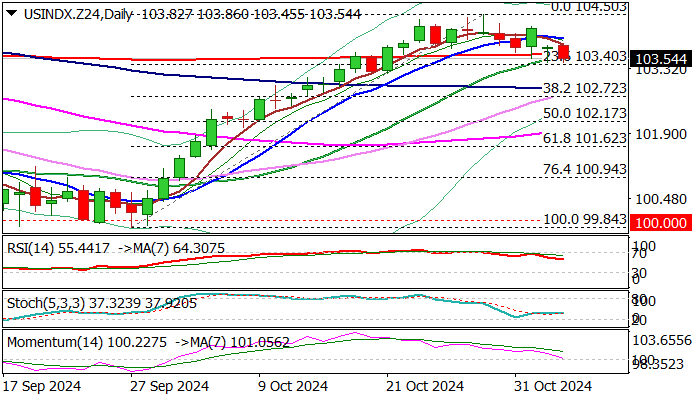 Fundstrat看好以太坊：未来10–15年最大的宏观交易机会，年底目标价1万美元