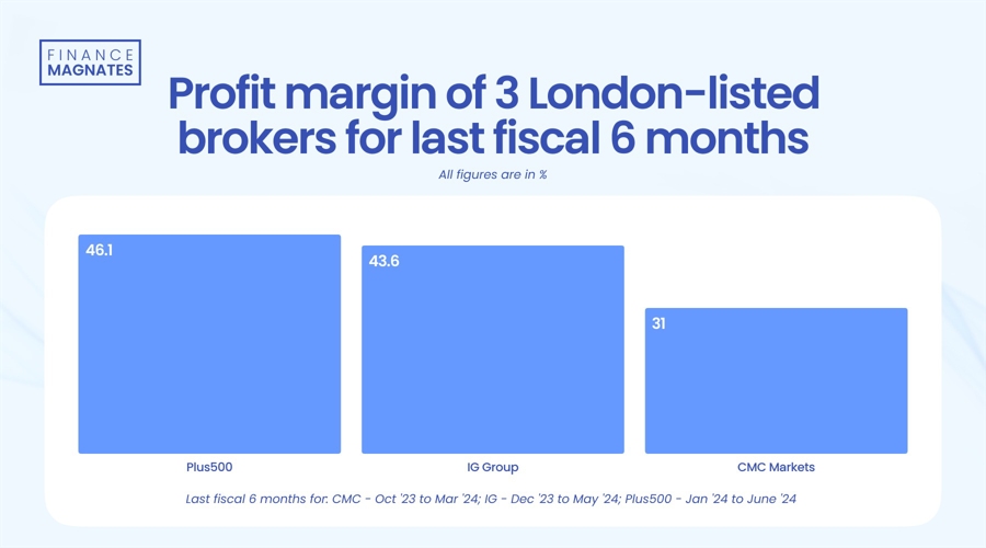 高盛预测：中美贸易协议达成或使中国股市上涨11%