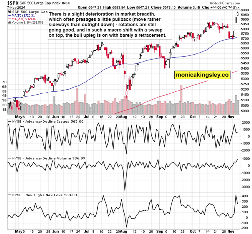 A股午评 | 三大指数走势各异 沪指半日涨0.53%重回3600点 地产股表现强劲