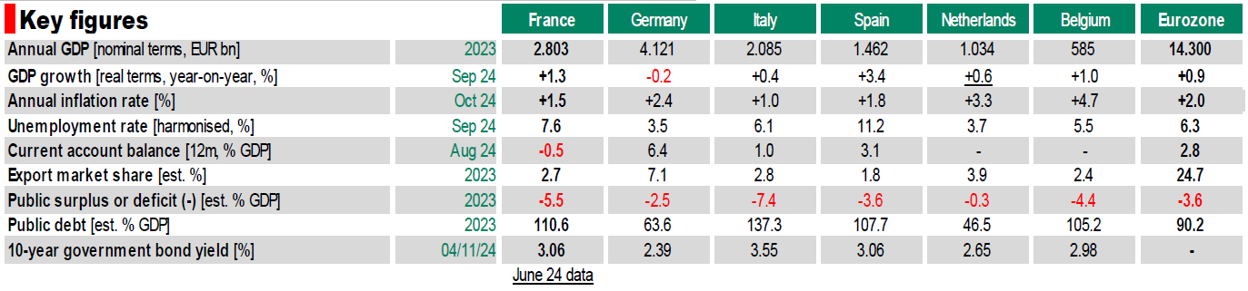 特朗普将提名临时美联储理事 争夺主席职位的“凯文”们