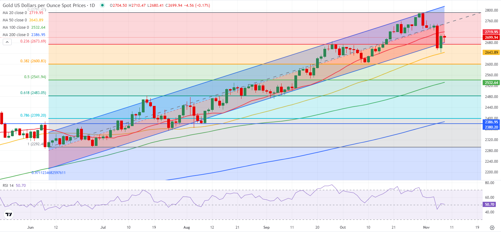 亮明规则，诚信促销！规范“6·18”网络促销，上海这样做
