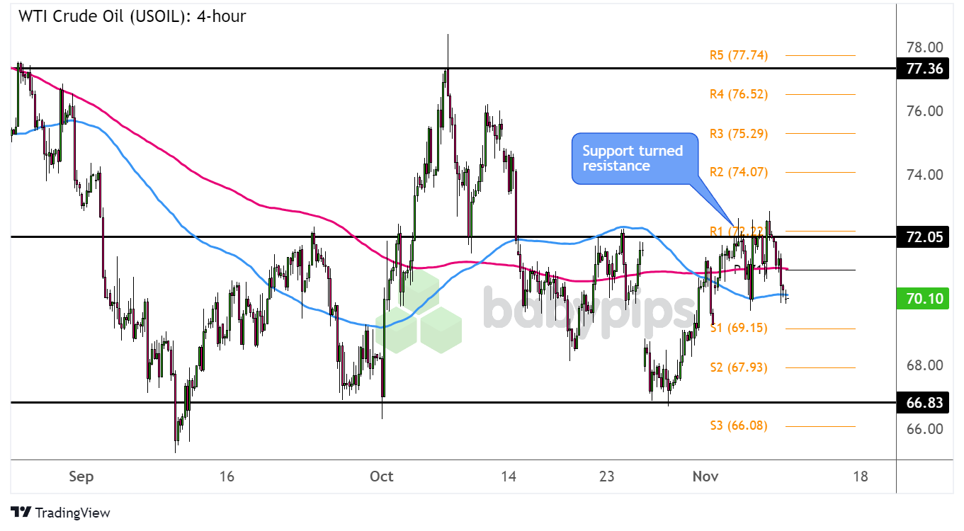 珠海全市雷雨大风预警解除