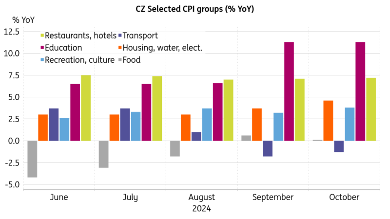 富国银行看好英伟达(NVDA.US)H20芯片需求 支持Q2业绩 上调目标价至220美元