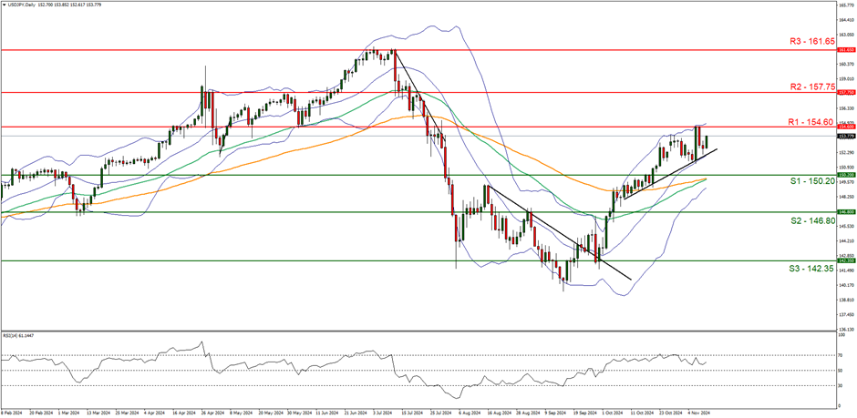 定了!2025年第二次广东省中等职业技术教育专业技能课程考试9月2日查分