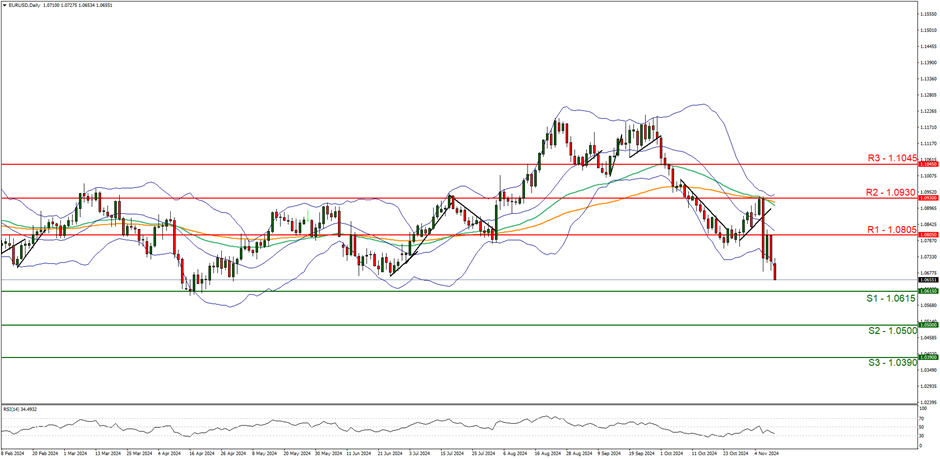定了!2025年第二次广东省中等职业技术教育专业技能课程考试9月2日查分