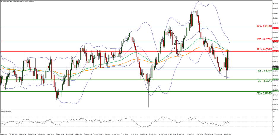 定了!2025年第二次广东省中等职业技术教育专业技能课程考试9月2日查分