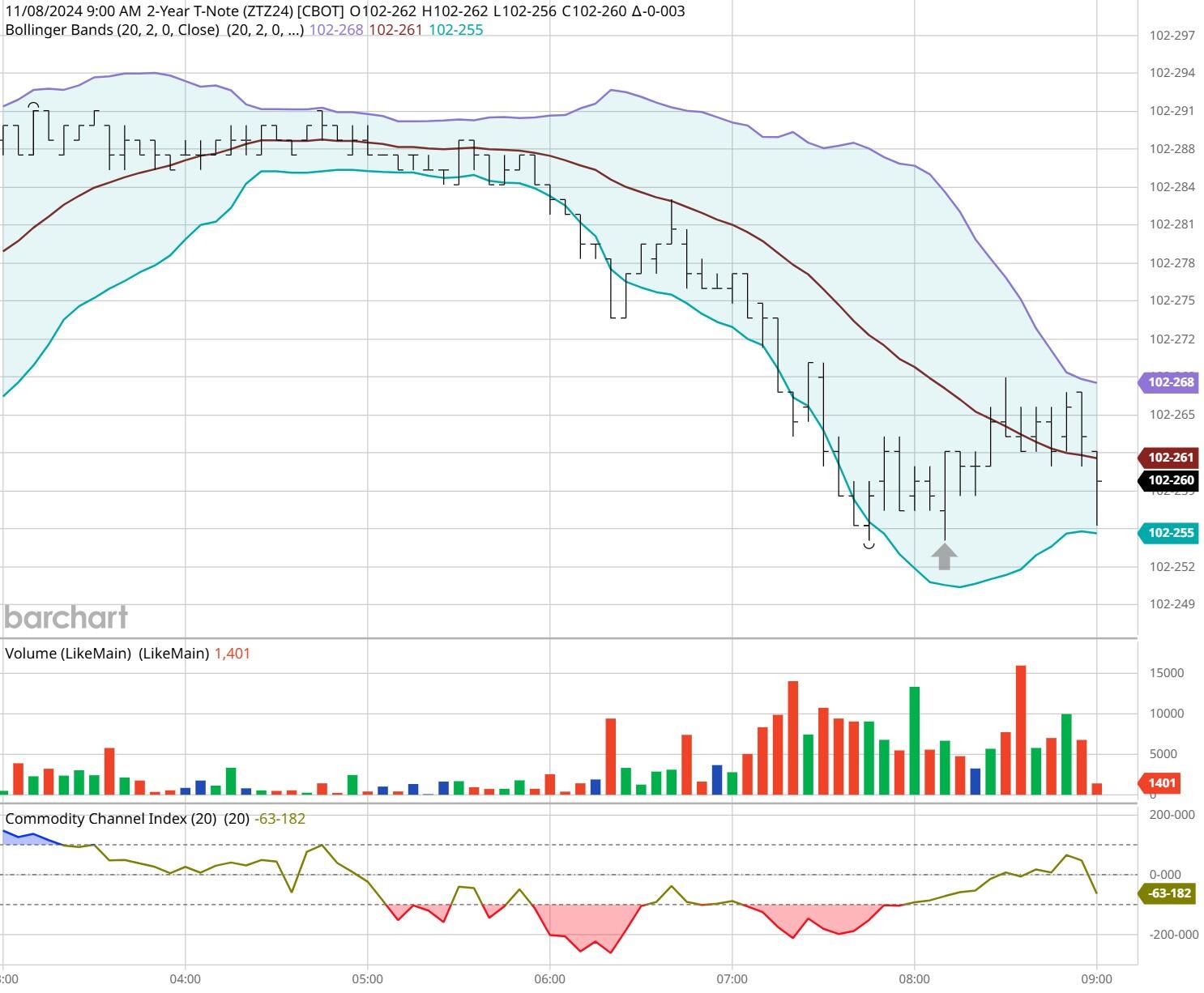 A股公告精选 | 露笑科技(002617.SZ)计划赴港上市 以强化全球战略布局