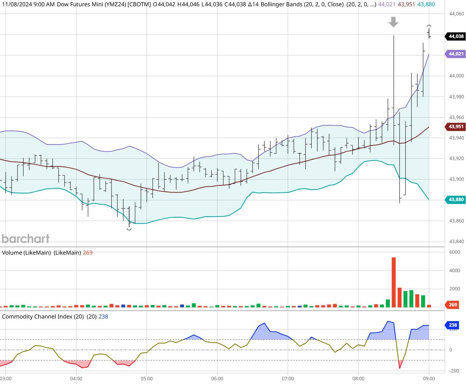 A股公告精选 | 露笑科技(002617.SZ)计划赴港上市 以强化全球战略布局