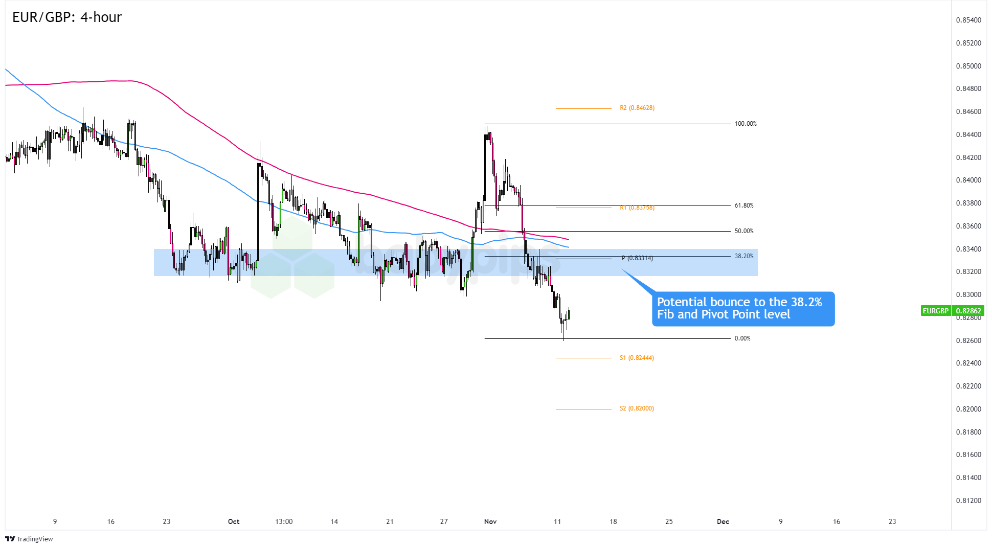 两部门征求意见：辅助驾驶不能当自动驾驶，未经备案OTA不得升级