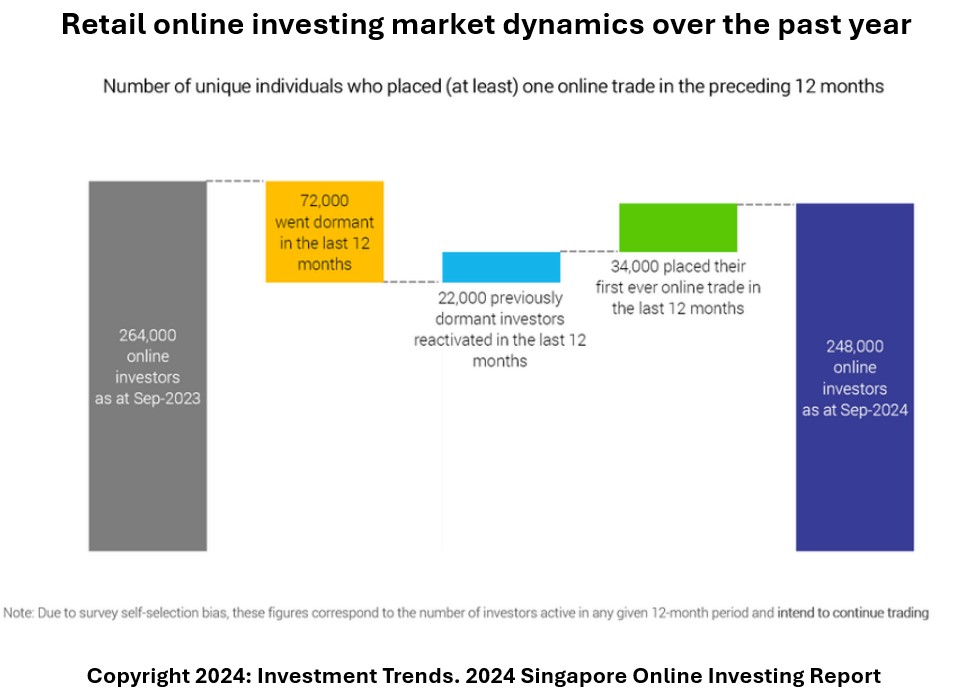 中信证券:AI推动半导体产业发展,国产替代与终端增量并行