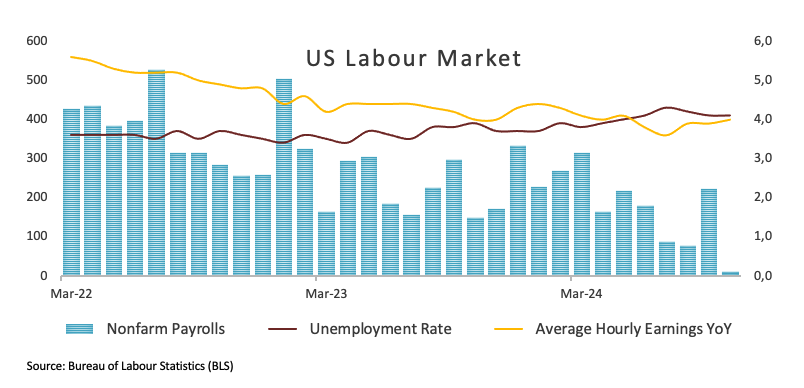 54.02亿元！上半年剧场类演出票房收入显著提升