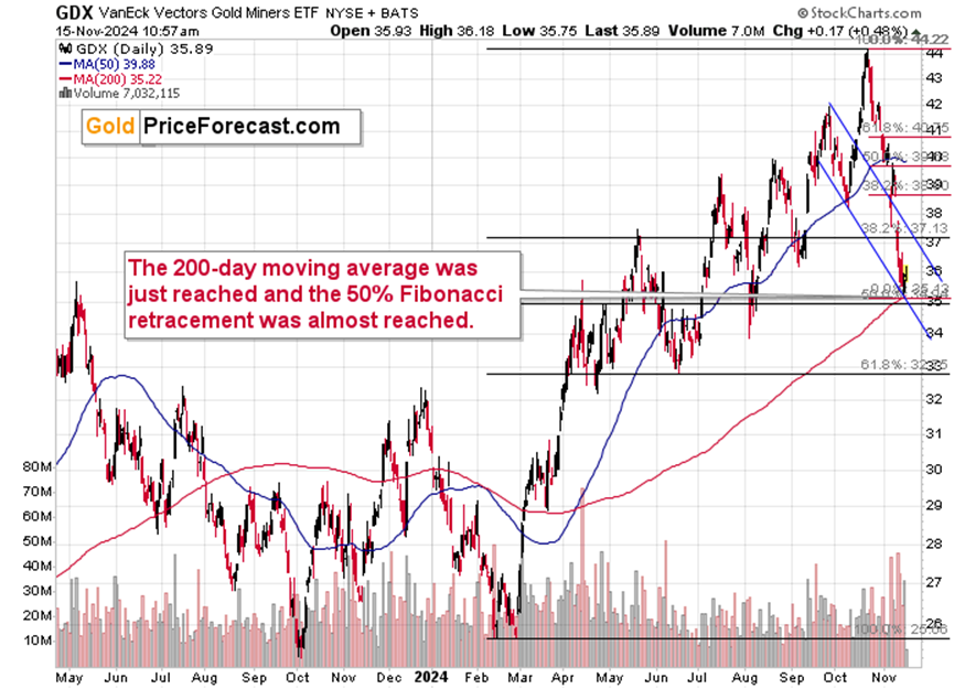 仅45天！首件中国（甘肃）知识产权保护中心快速预审发明专利获国家授权