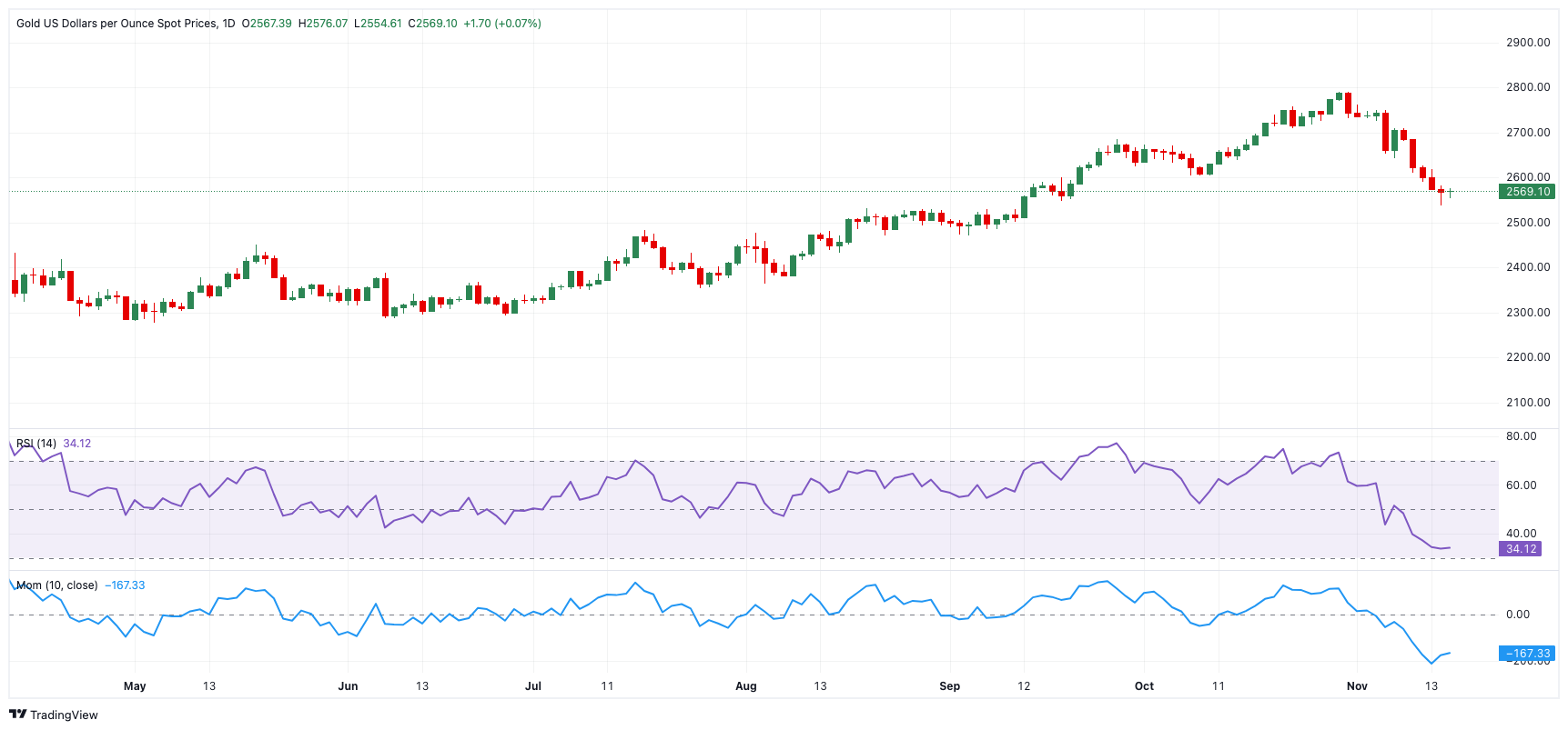 BAF混凝土浇筑滤板厂家在水厂的应用讲解