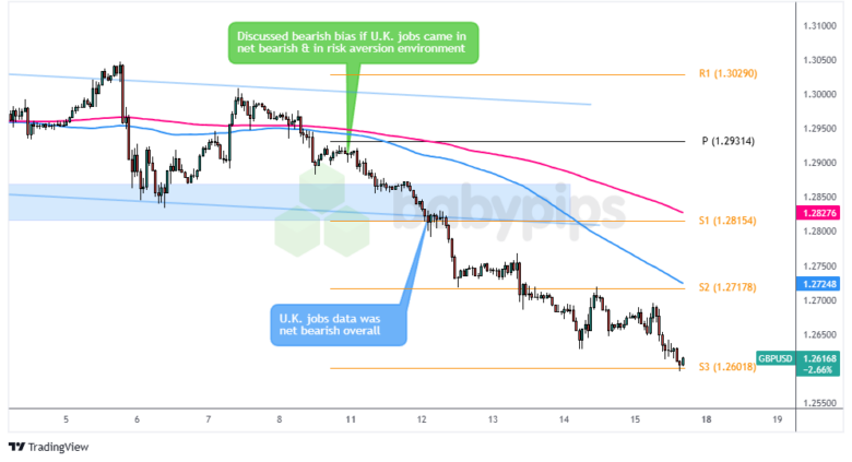 广西：建强“五支”队伍  提升“五种”能力 助推“十四五”药品监管事业高质量发展