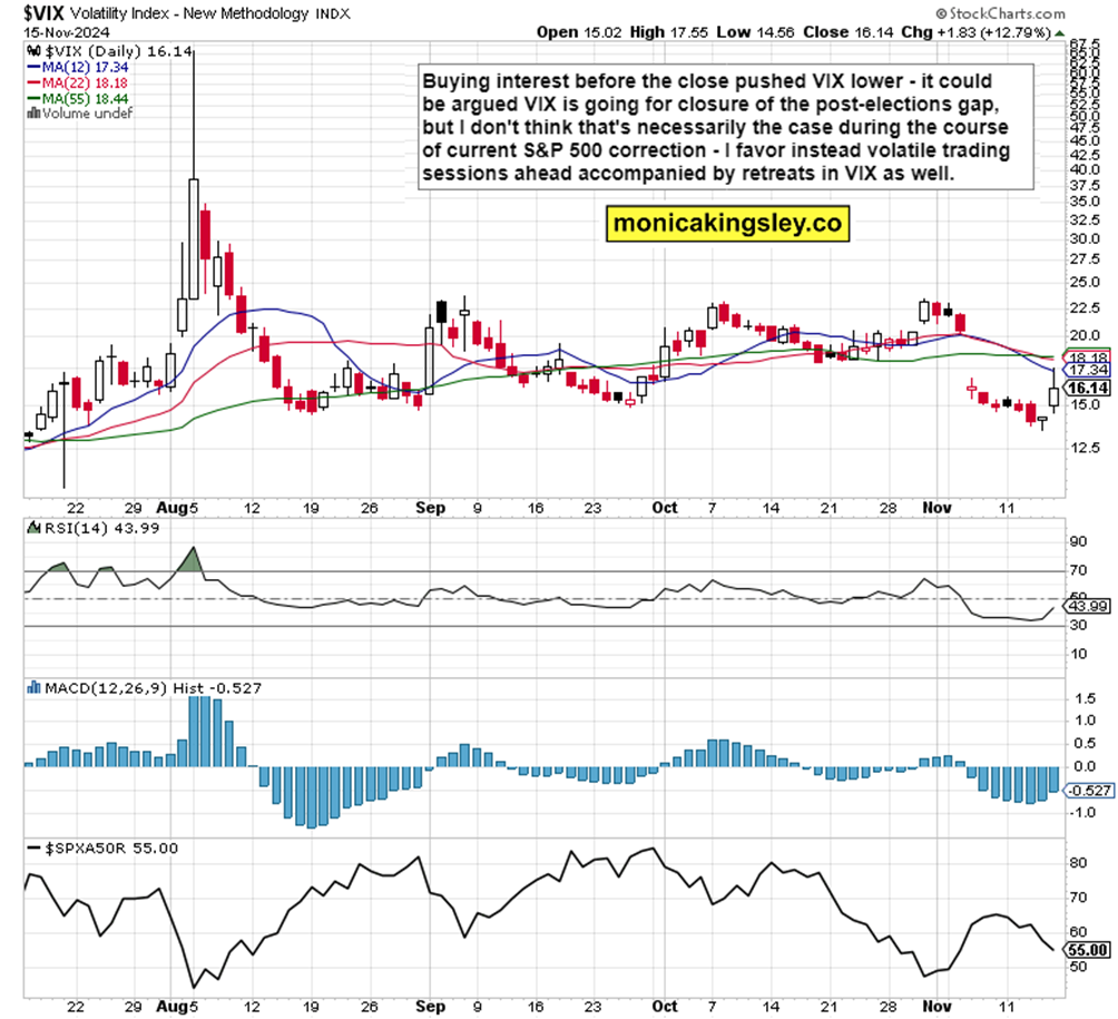 融资技术双驱动,自动驾驶商业化持续提速
