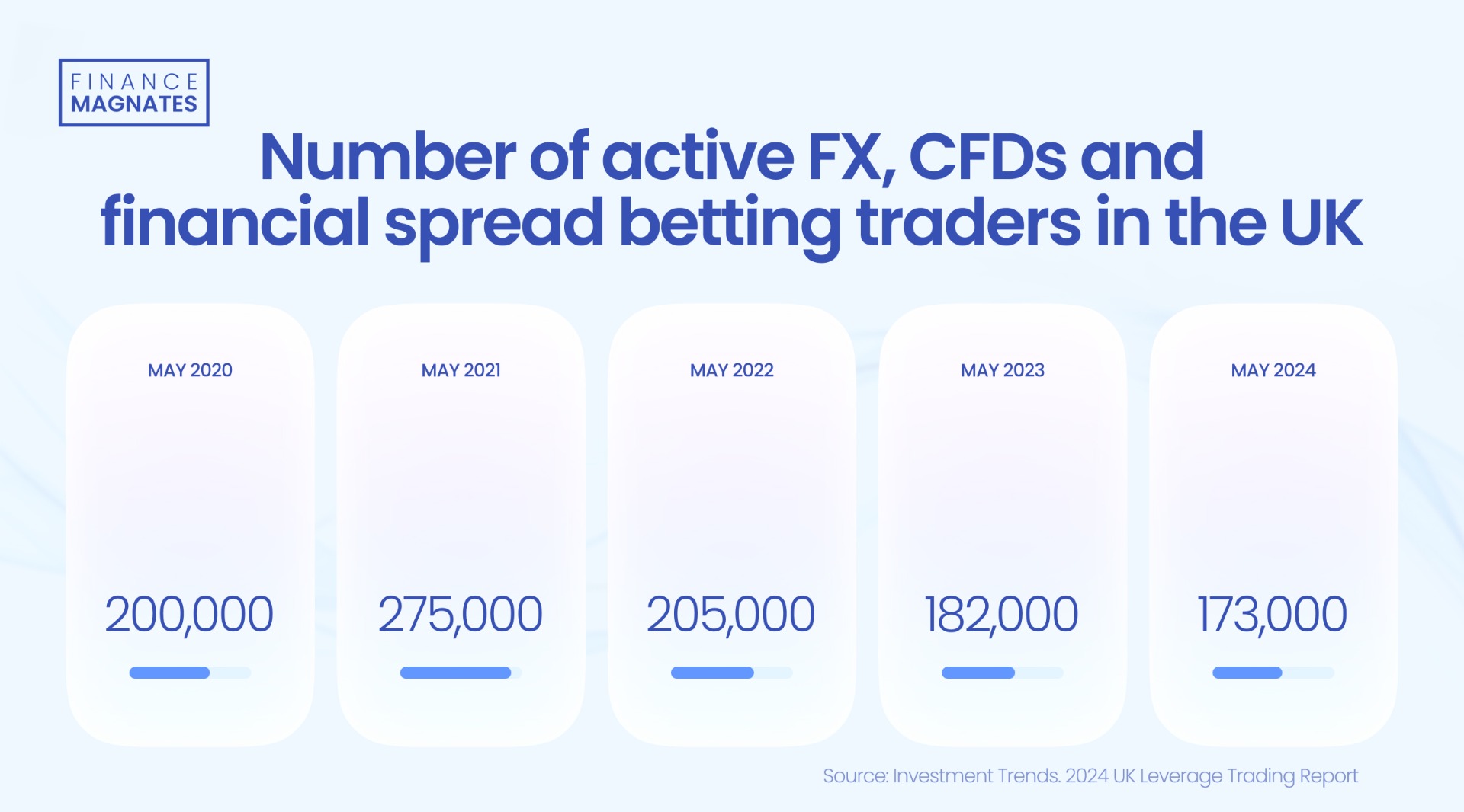 马斯克指责苹果公司偏袒OpenAI，xAI计划提起反垄断诉讼