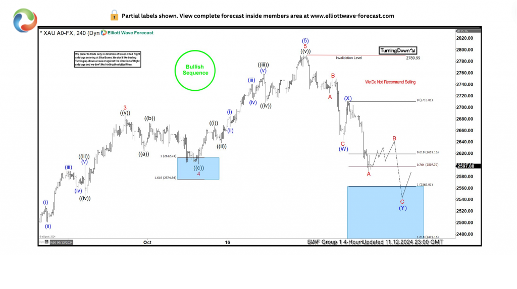 漫博会多家企业签亿元订单