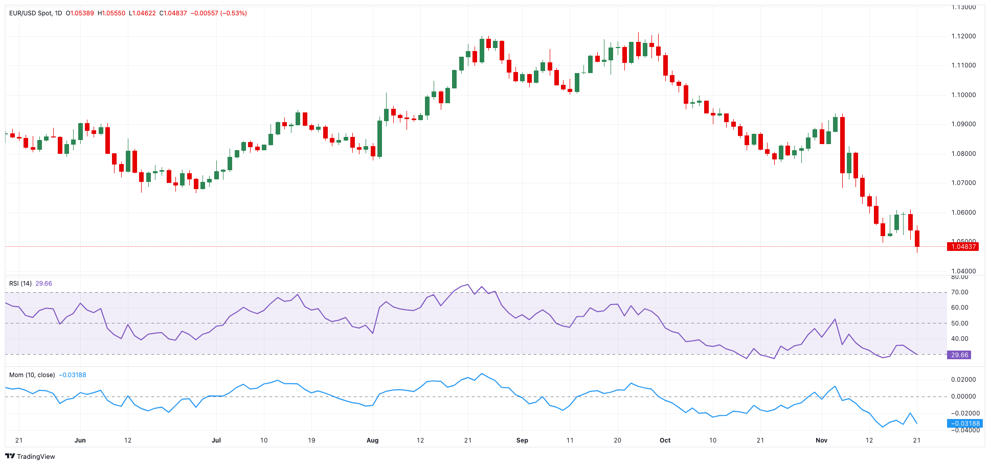 恒指牛熊街货比(73:27)︱8月16日