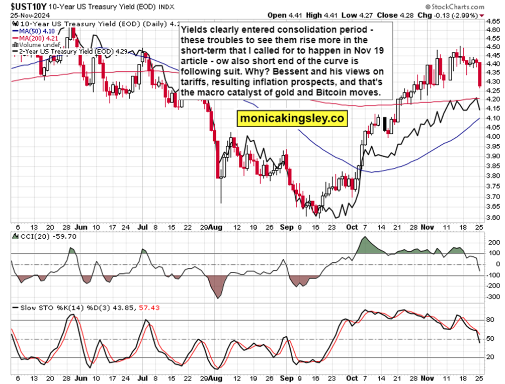 美联储副主席鲍曼表示:支持年内三次降息,可能在9月启动