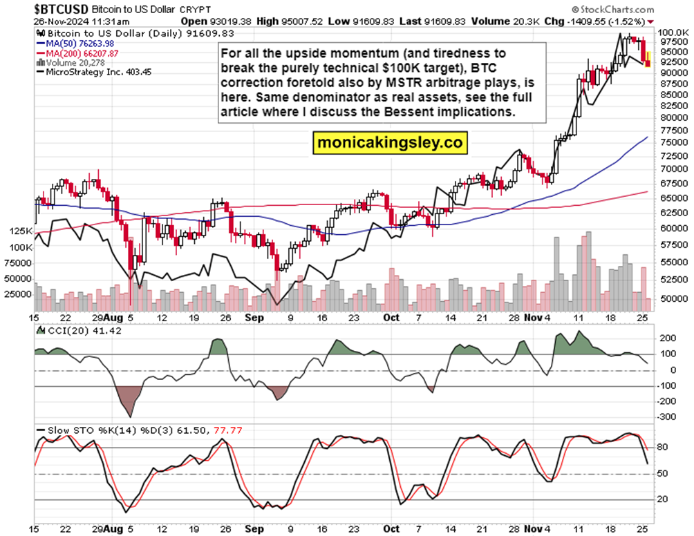 美联储副主席鲍曼表示:支持年内三次降息,可能在9月启动