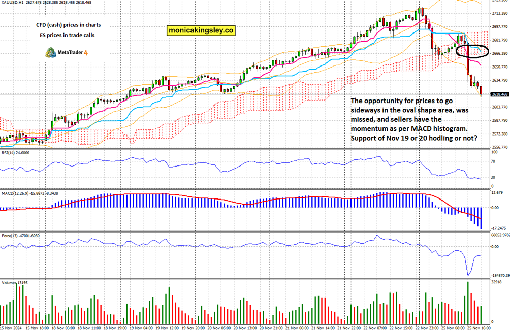 美联储副主席鲍曼表示:支持年内三次降息,可能在9月启动