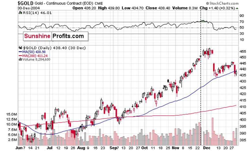这三天,梅州“高温+雷雨”套餐续杯...