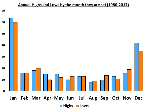 最高资助额度超200万元！中山大学启动青年科学家培育项目