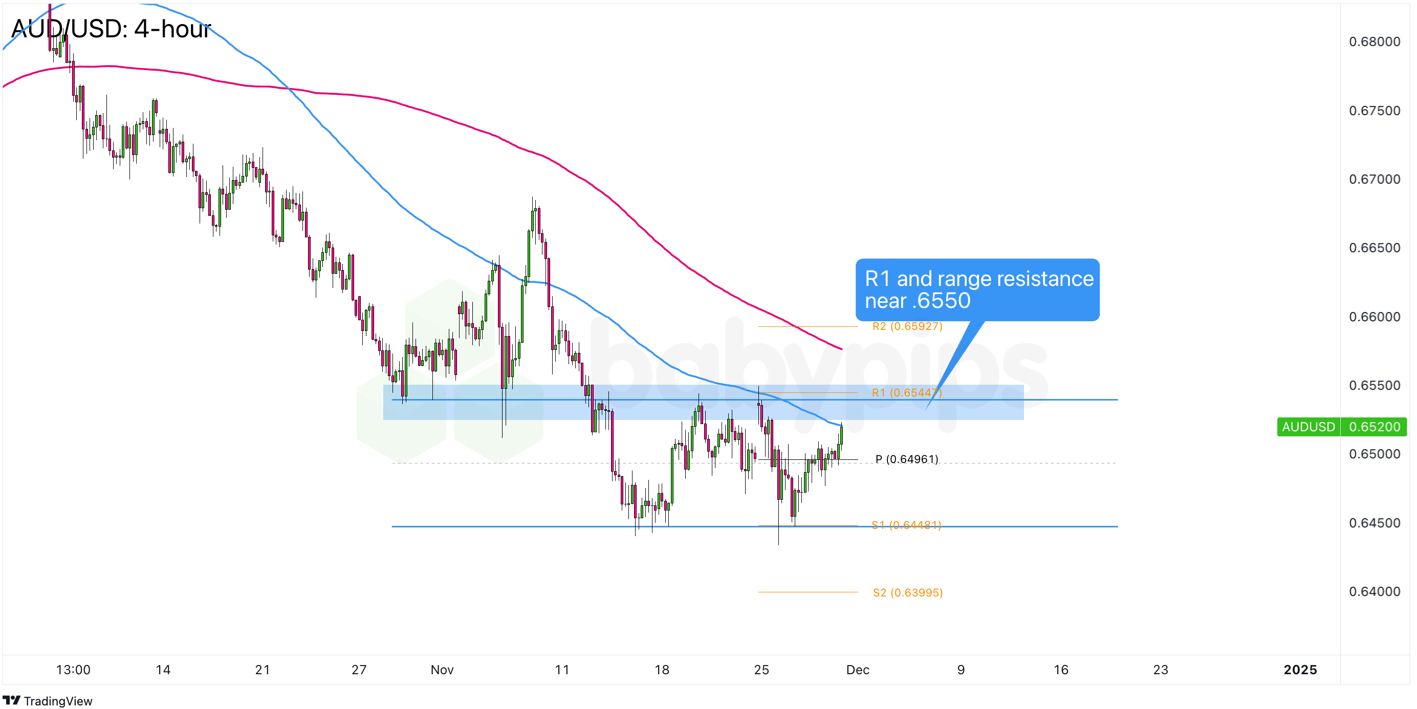 《珠海新闻》20250805