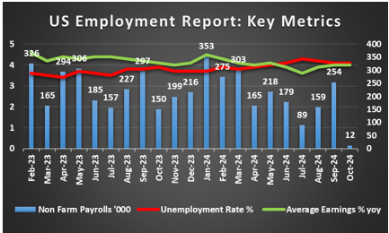 新疆市场监管局开展危险化学品生产企业调研和产品质量安全“回头看”