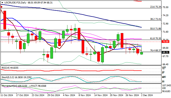 PD-1 PLUS成焦点,国产创新药迎来机遇:ESMO大会值得关注