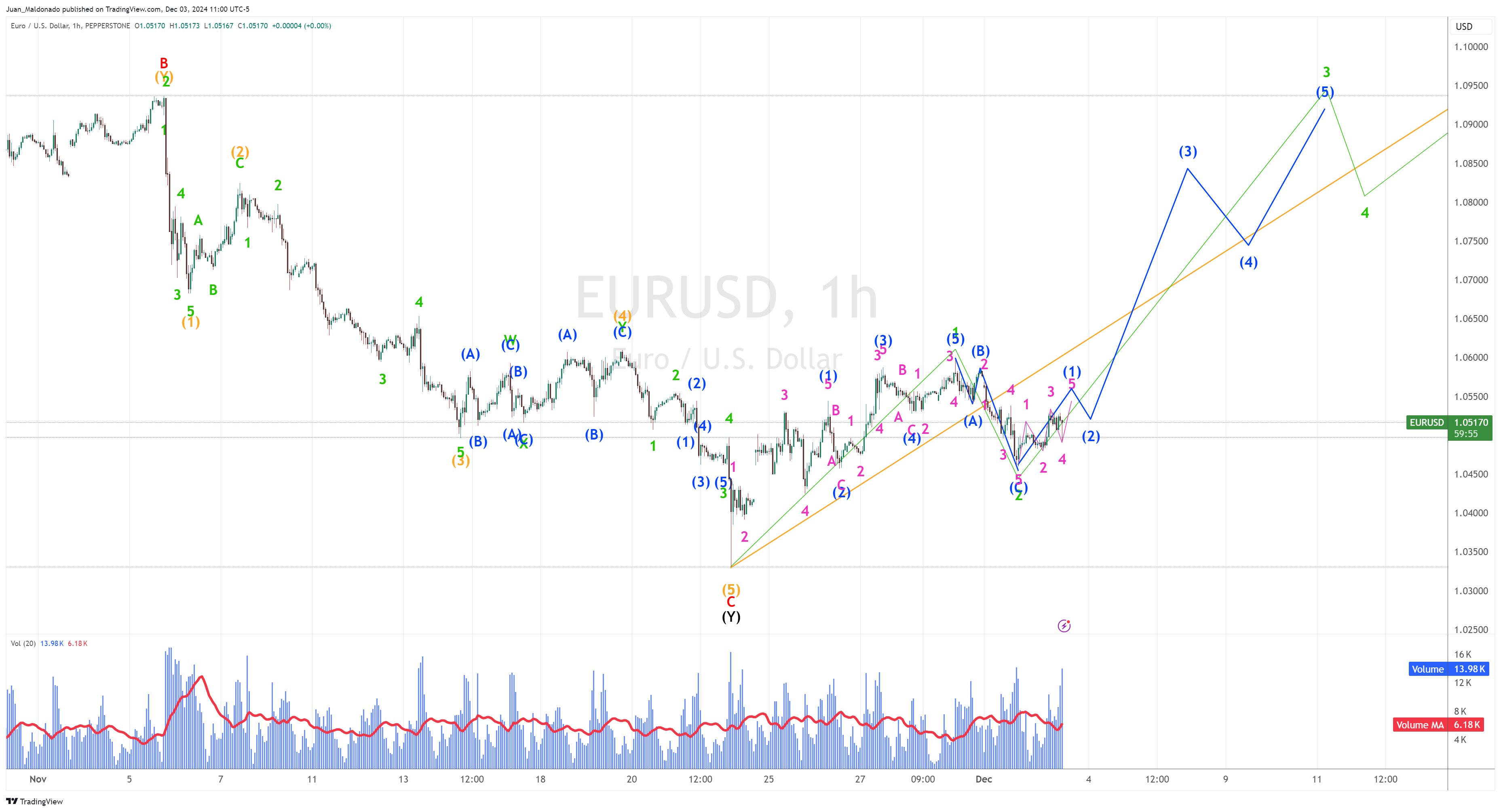 去年北京33.59万家法人和其他组织领取统一社会信用代码