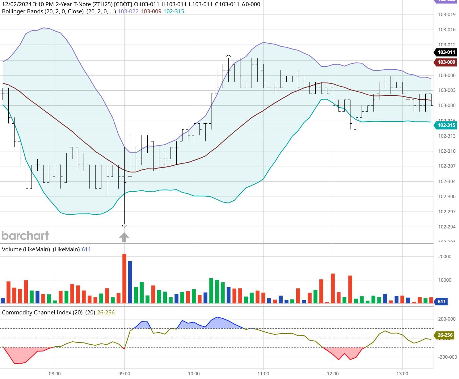 海南省市场监管局多措并举持续推进制止餐饮浪费行动