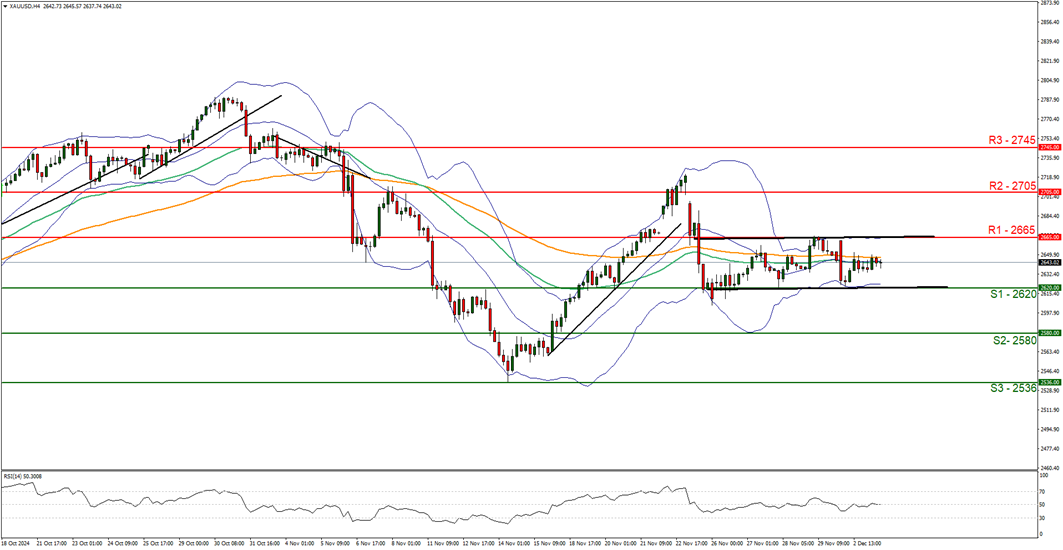 全省边检机关首个无人机自动机场建成