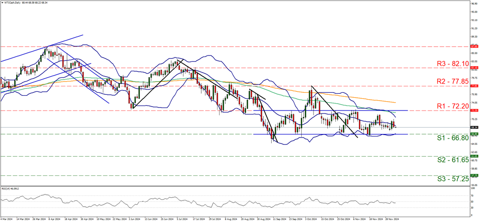 虚构电影投资项目募集亿元资金，徐某某被判刑