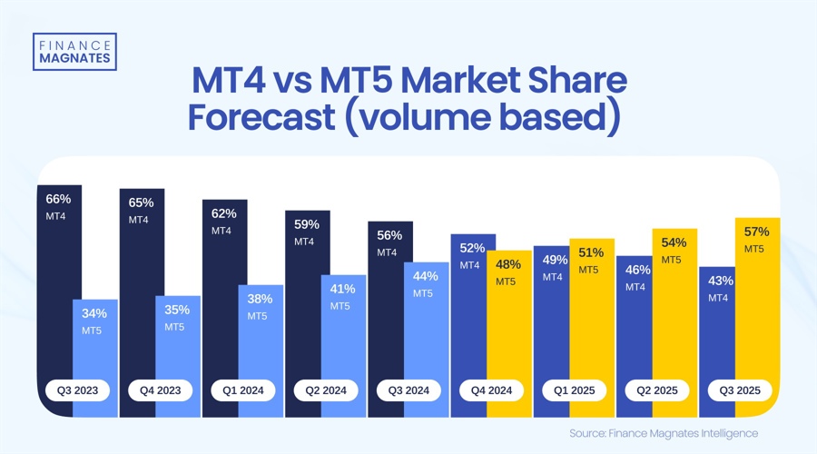 预计旅游收入超2亿元!广东打造开渔季产业融合新样板