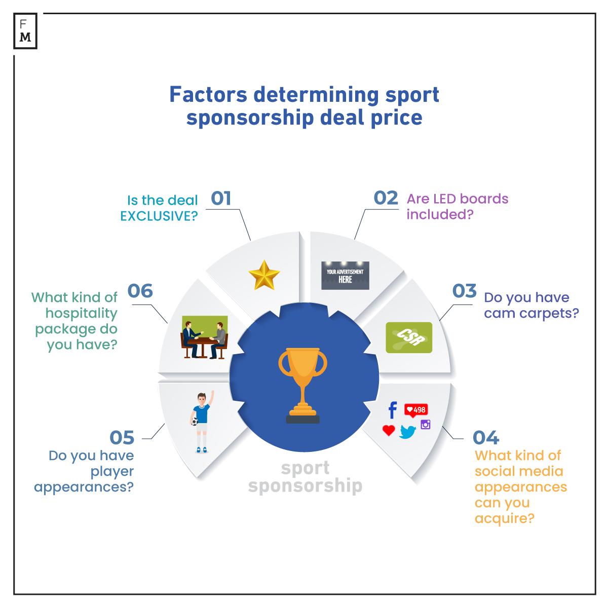 预计旅游收入超2亿元!广东打造开渔季产业融合新样板