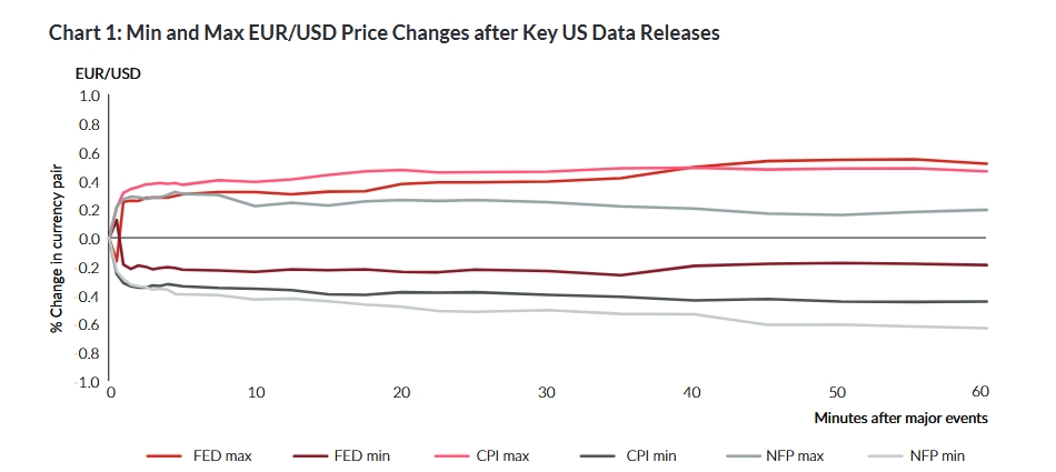 “十四五”期间经济增长推动税费总额将超过155万亿元
