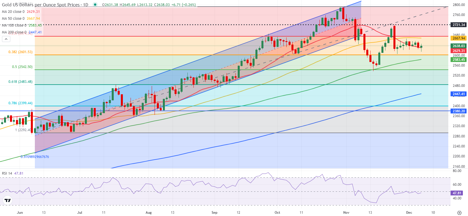 外交部：愿继续为政治解决乌克兰危机发挥建设性作用