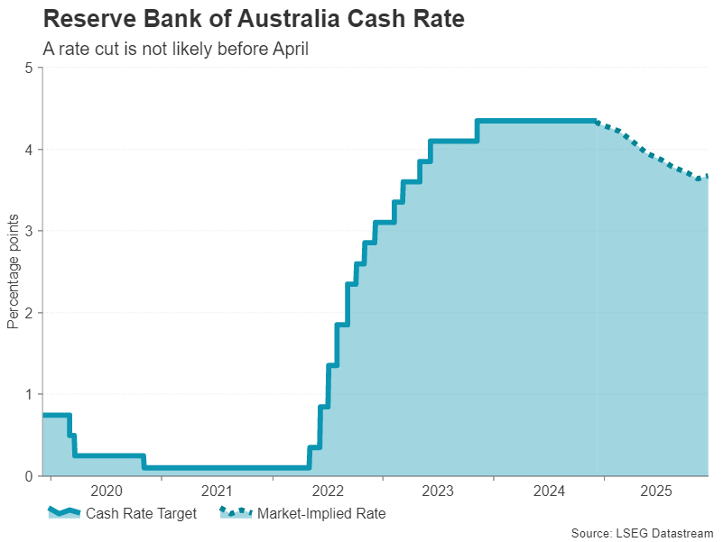 特朗普100%关税的实际影响或低于预期：美银分析科技巨头的应对策略