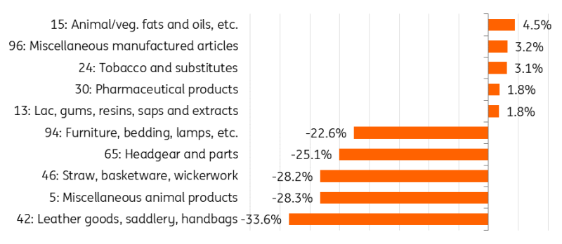 新股前瞻|多光谱AI细分龙头赴港，海清智元能否赢得市场青睐？